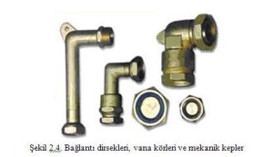 doğalgaz-parçaları-2
